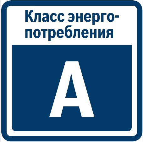 Класс энергоэффективности A 