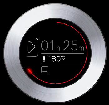 Control Ring