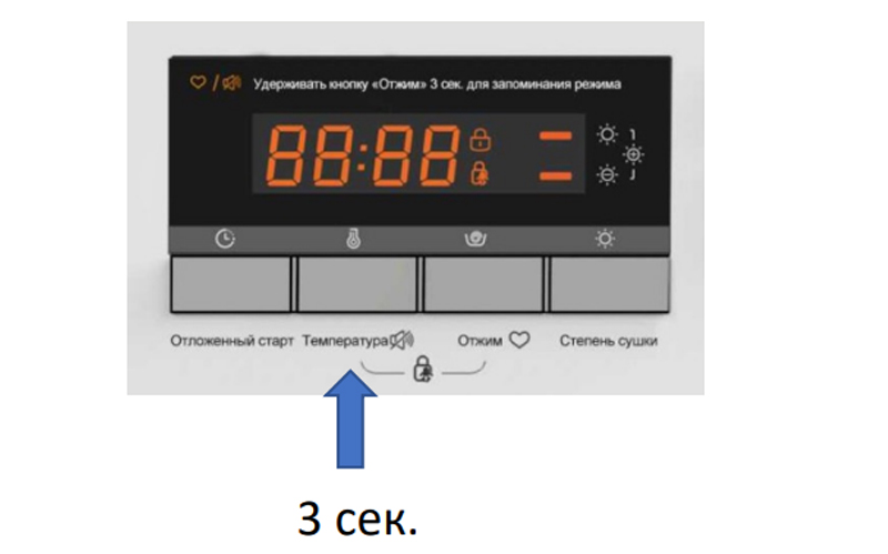 Ночная стирка Graude