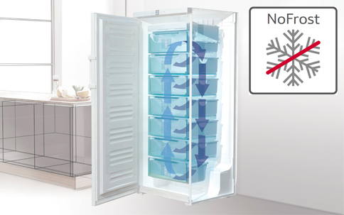 Система размораживания NoFrost в холодильниках Bosch
