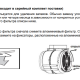 Вытяжка Graude DH 60.1 WE
