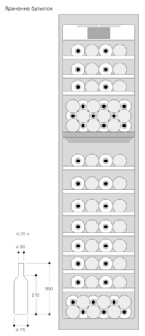Полновстраиваемый винный шкаф Gaggenau RW414364