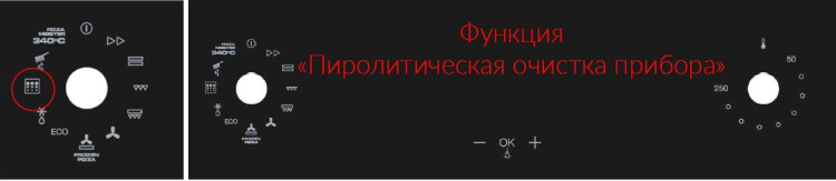Управление с помощью высококачественных алюминиевых поворотных переключателей